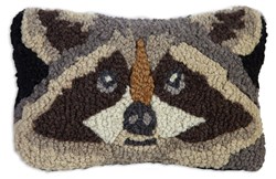 Show details for Raccoon Picture of Raccoon